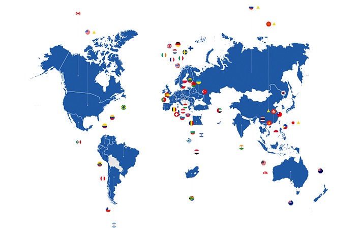 Global Market(图1)